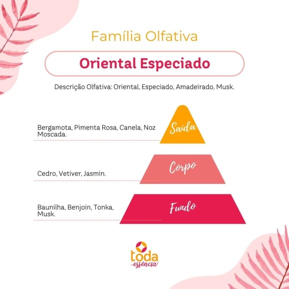 https://www.lojatodaessencia.com.br/image/cache/data/eftr/Img_ftr_rp_170303-580x580.JPG